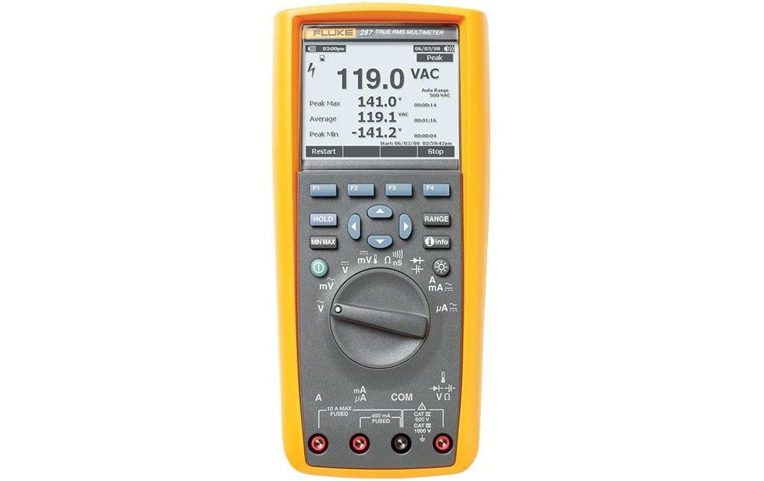 Fluke 287 Digital-Multimeter 1000V ac / 10A ac