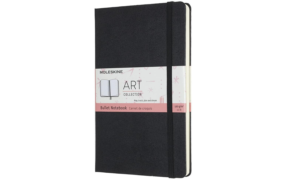 Moleskine Notizbuch A5 Bullet Schwarz gepunktet, Hardcover