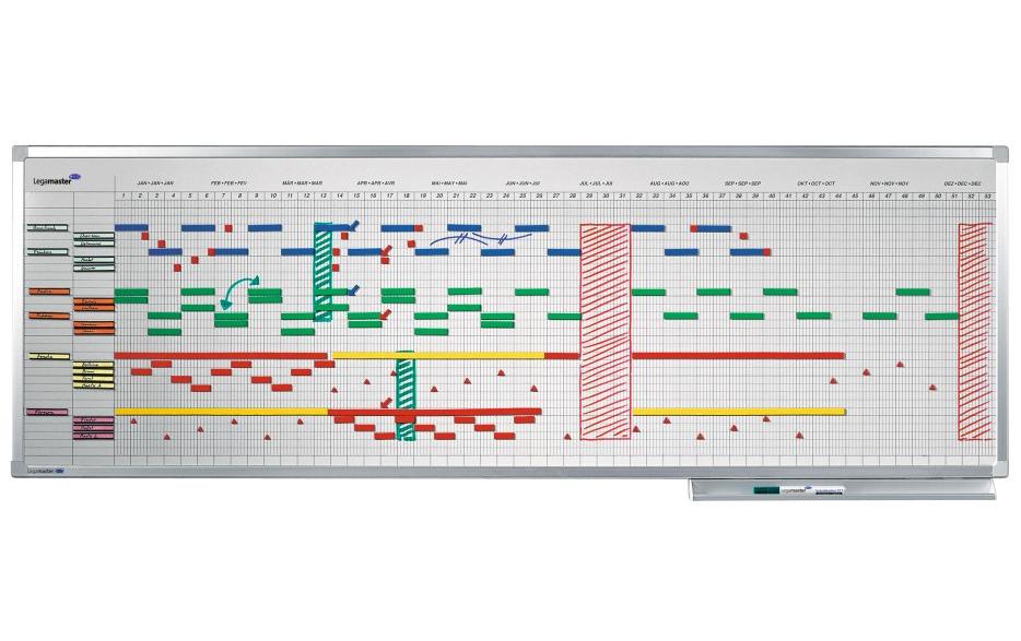 Legamaster Professional Jahresplaner 12 Monate, 50x150cm