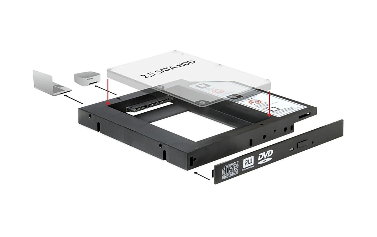 Delock Einbaurahmen für 2.5" SATA SSD passend für Slim 5.25" DVD-Slot, 13mm