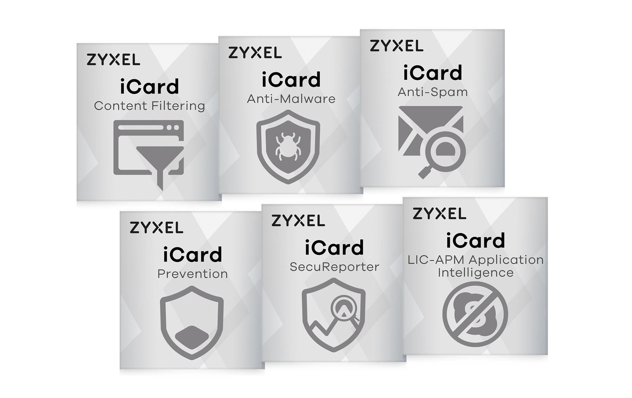 ZyXEL USG Flex 100 Lic Bundle 1 Monat Anti-MW, IPS(IDP), App Patrol, Anti-Spam +