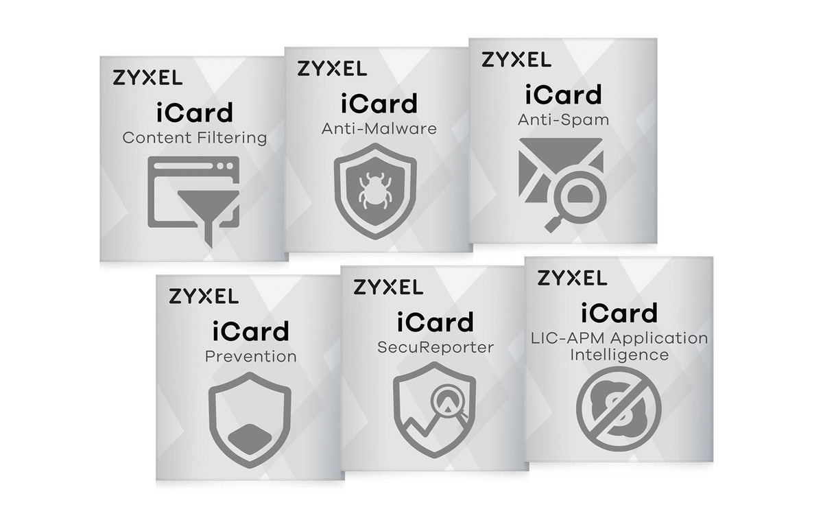 ZyXEL USG Flex 100 Lic Bundle 1 Jahr Anti-MW, IPS(IDP), App Patrol, Anti-Spam +
