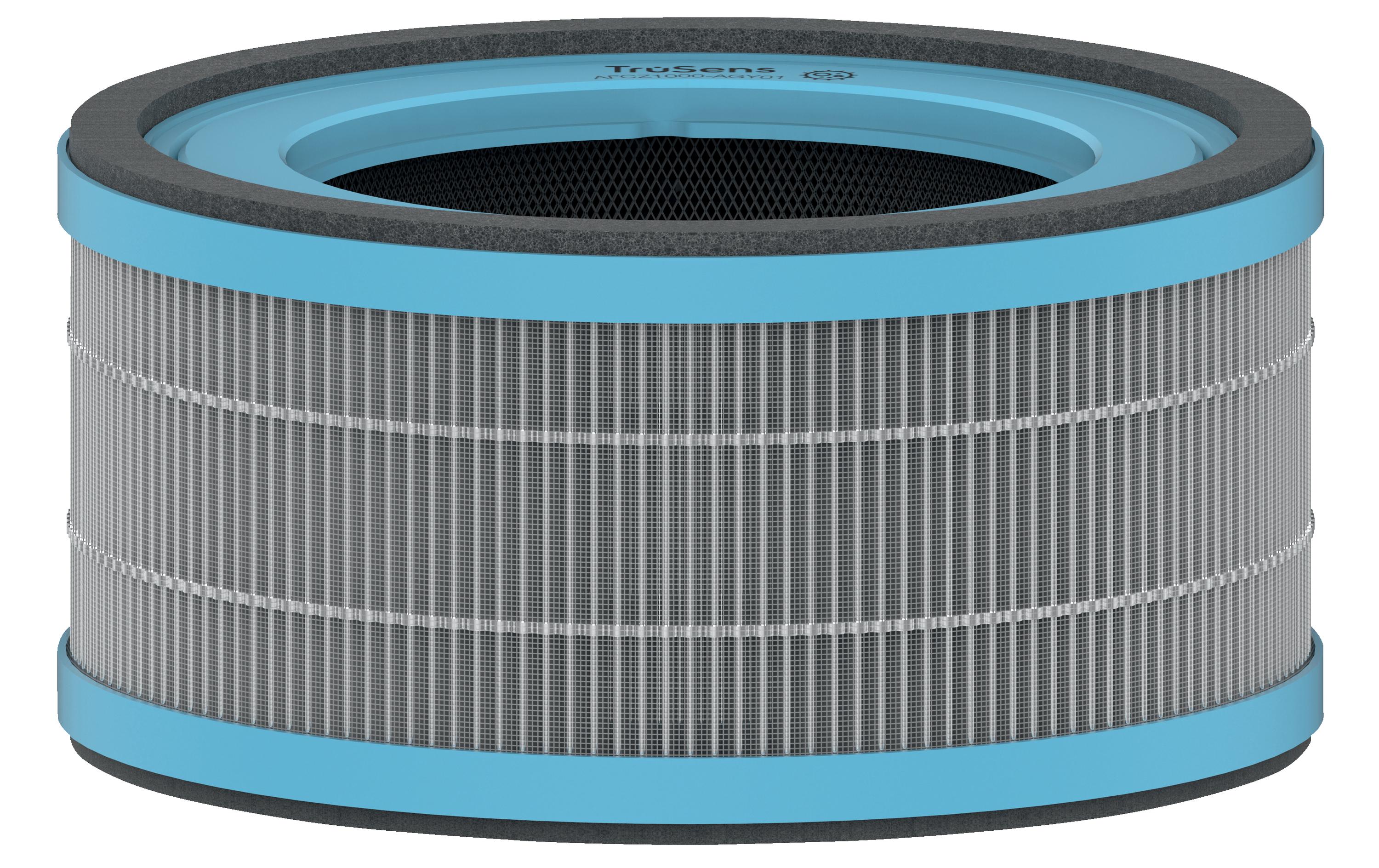 Leitz TruSens Allergie & Grippe HEPA-Filter für Trusens Z-1000