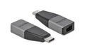 Delock Adapter USB Typ-C zu mini DP 4k 60Hz Auflösung bis 3840 x 2160 @ 60 Hz, Grau