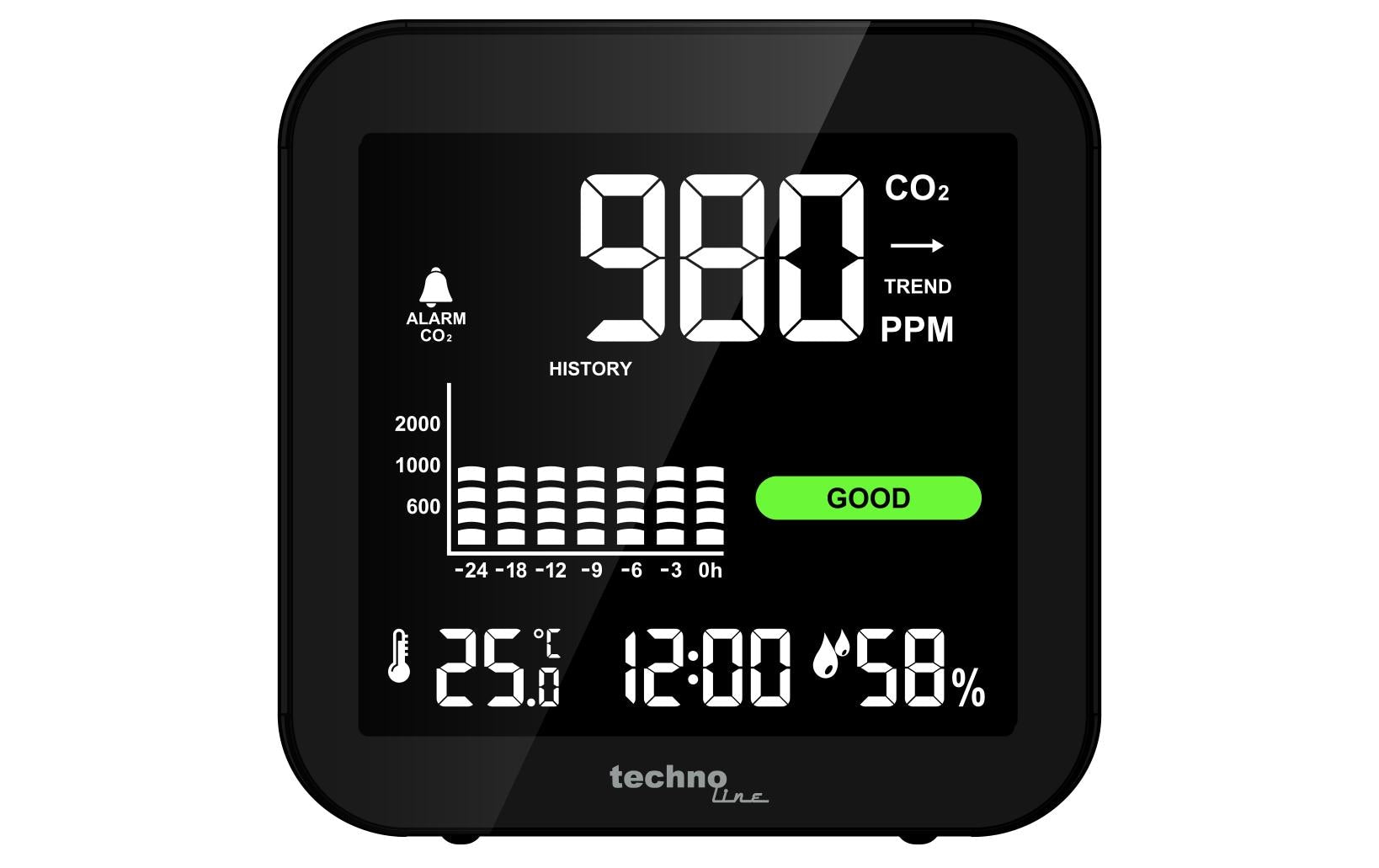 Technoline CO2 Luftgütemonitor WL1025 zur Überwachung der Raumluftqualität