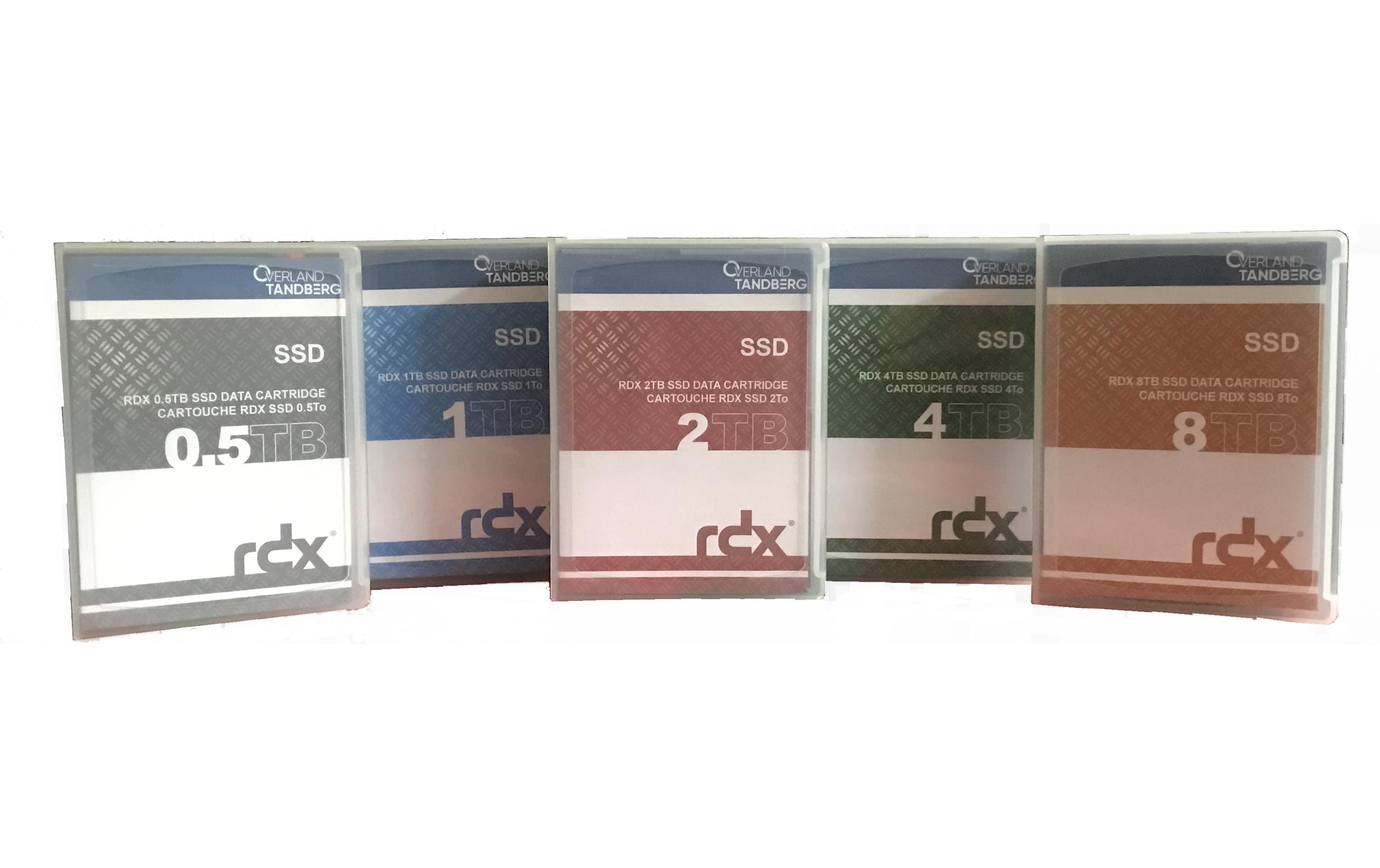 Overland-Tandberg RDX SSD Medium: 1000GB geeignet für alle RDX SSD Laufwerke