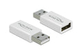 USB2.0 Datenblocker USB-A zu USB-A Ideal um zu Laden und schützt Daten