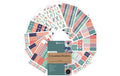 Z-Design Planner Sticker Starter Set 1.257 Sticker / 12 Bogen