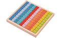 Spielba Multiplikations-Tabelle (10x10)