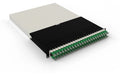 Patchbox One Cat.6A, 19" UTP Grün inkl. 24 Kassetten mit 1.8m Slimpatchkabel