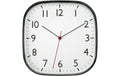TFA Wanduhr ohne Batterie