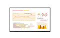 LG 75TR3BQ-B Touch Display