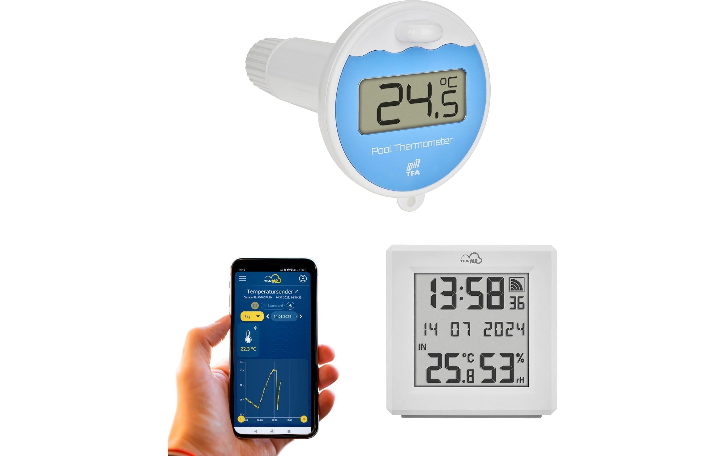 TFA.me Set Gateway (35.8103) & Poolsender (30.3907)