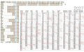 Biella Jahresplaner 2027 98 x 68 cm, 1J/1S