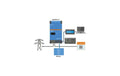 Victron Energy  MultiPlus II 48/5000/70-50 Wechselrichter/Ladegerät