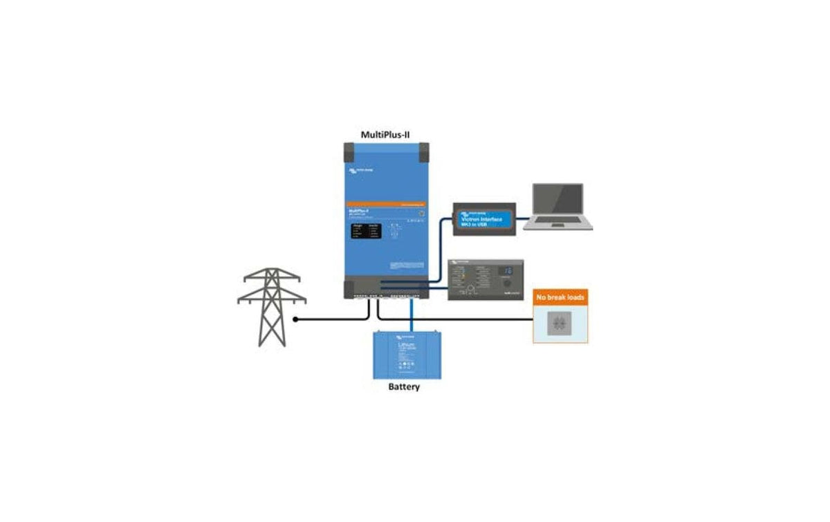 Victron Energy  MultiPlus II 48/5000/70-50 Wechselrichter/Ladegerät