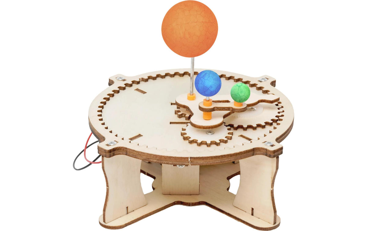 miniMiNT OrbitLab