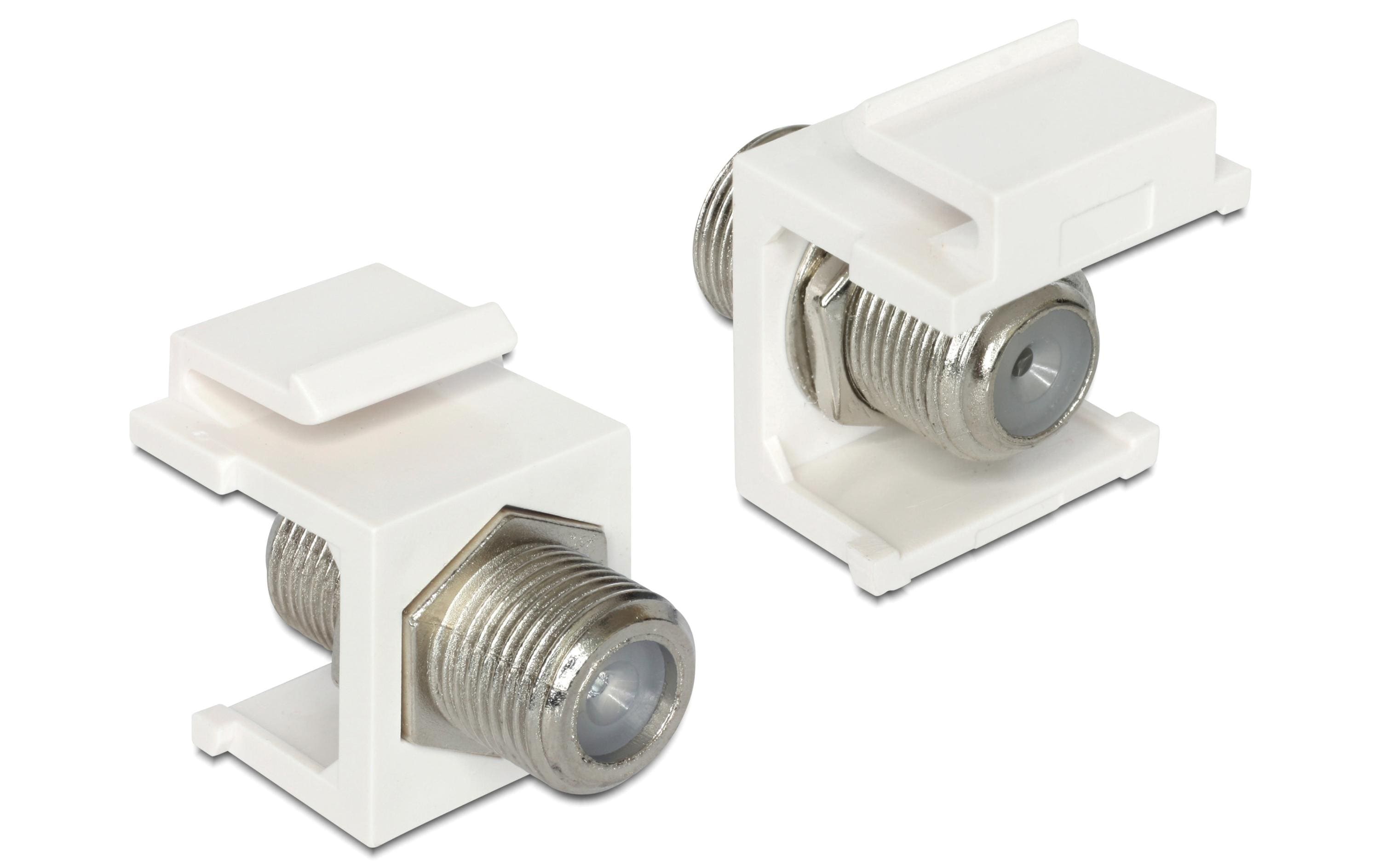 Delock Keystone Jack: F-Buchse Buchse-Buchse, weiss