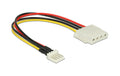 Floppy Stecker - Molex Stromadapter, 15cm 5&12 Volt,für Molex Endgerät - Floppy Strom