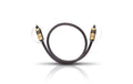 Oehlbach Toslink Kabel Hyper Profi Opto 100 Toslinkstecker / Toslinkstecker, 75Mbps