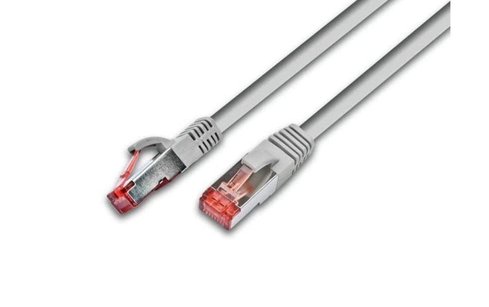 Wirewin Patchkabel: S/FTP 0.75m grau Cat.6, AWG27, 1Gbps, 250MHz, Zugentlastung
