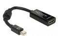 Monitoradapter Mini-DisplayPort zu HDMI für Mac Notebook