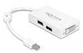 Monitoradapter Mini-DP zu HDMI/DVI/DP für MAC Notebook mit Mini-Displayport