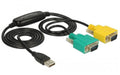 Delock Adapter USB-A>2x Seriell DB9 RS-232 USB 2.0
