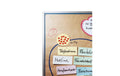 Legamaster Moderationspapier braun 250 Stk. statische Haftung