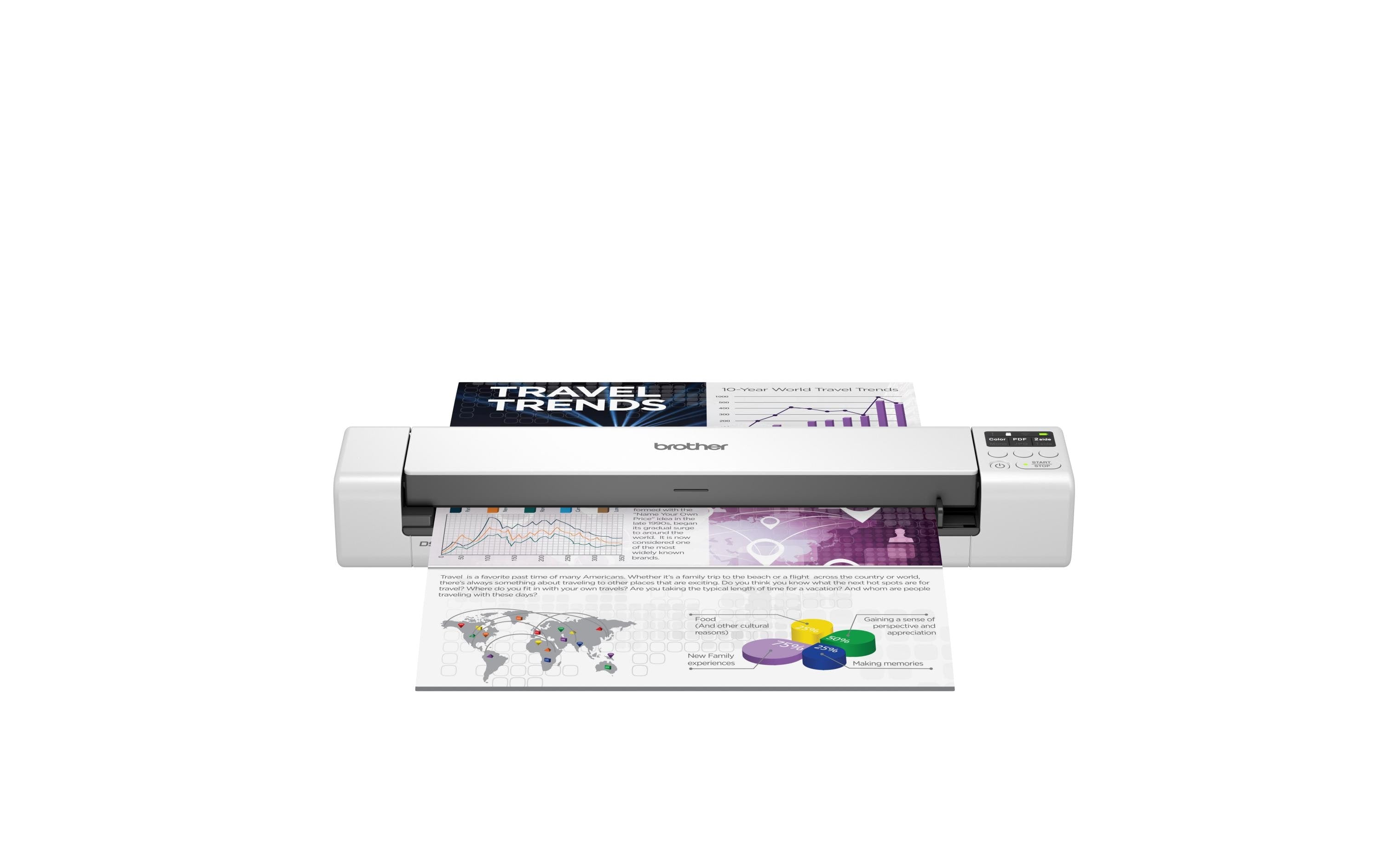 Brother DS-940, USB, Duplex, 300 dpi mit integriertem Akku, WLAN, USB